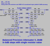 Attenuator_precision_0_30dB_step_6dB.png