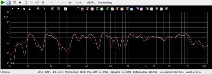 AMT Heil - D's Woofer- Red Right  - White Left.jpg