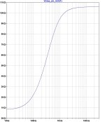 LCR_LR_Zin_ohm.JPG