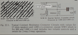 W3 Crossover Schematic.png