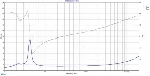 SPH 165 KEP Impedance.jpg