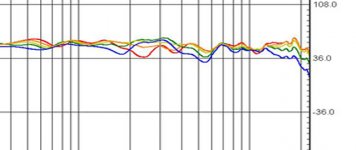 a60n 0° vertical up 0° - 20° 64 n.jpg
