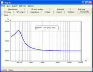 group-delay-bw6-500.gif