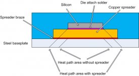 45 degree heat path.jpg