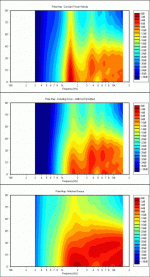 oswg_polarmap.gif