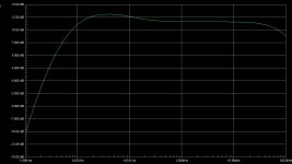 PreampCurve.JPG