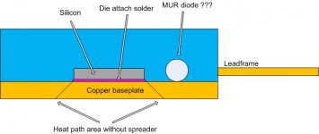 45 spread with diode no spreader.jpg