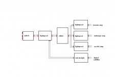lightspeed aikido preamp.jpg