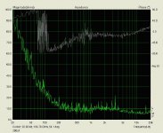 imp 1Ohm + 1.8omh parallel RS + 200uF.jpg