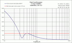 VB Excursion Seas CA26RFX.gif