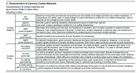 Contact_Materials.jpg