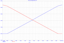 BJT-inputstage-transfer.PNG