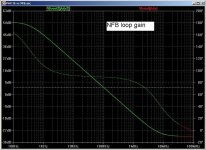 pax nfb loop gain.jpg