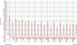 IBZ100 EQ THD1.jpg