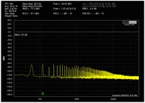Distortion Spectrum - Twisted BNC.jpg