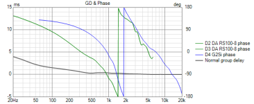 TEST 2 GD+Phase.png