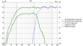 TEST 2 SPL.png