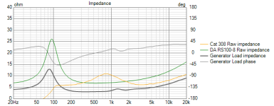 TEST 2 var2 Impedance.png