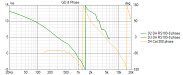 TEST 2 var2 Phase.png