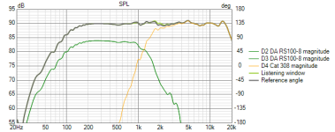 TEST 2 var2 SPL.png