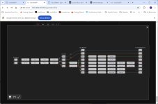 DAC8X pipeline plot.jpg