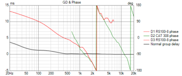 Test2.5 GD+Phase.png