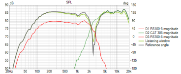 Test2.5 SPL Inverted.png