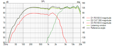 Test2.5 SPL.png