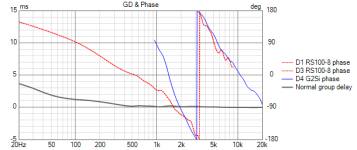 Test2.5 var3 GD+Phase.png