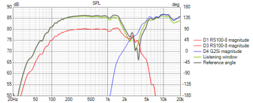 Test2.5 var3 SPL Inverted.png