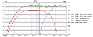 Test2.5 var3 SPL.png
