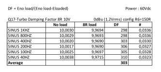 Q17-Turbo v2 Damping Factor.jpg