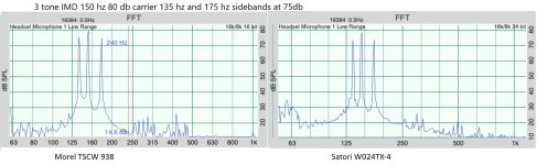 3IMD150M&S80db.jpg