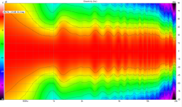 phl JBL X25.png