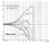 Half inch correction curves.JPG