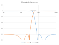 elliptical filter example.png