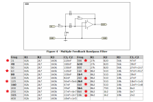 MFB BandPass chart.PNG
