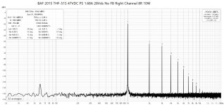BAF 2015 THF-51S 47VDC PS No FB 1.68A Vds 28V Right Channel 8R 10W.jpg