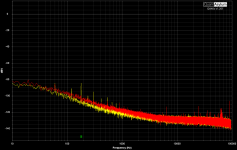 3. Unit On - Inputs Shorted.png