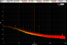 4. Unit On - -48dB In No Load.png
