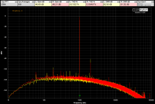 5. Unit On - -48dB In No Load A Weighted.png