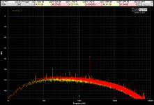 6. Unit On - -48dB In 22k Load A Weighted - Copy.png