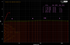 3. 22k ohm 10 foot cable RIAA.png