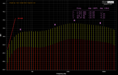 4. 10k ohm 10 foot cable RIAA.png