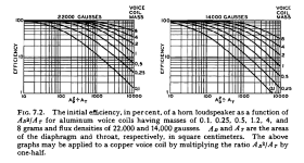 fig7.2_St_Sd.png fig7.2_St_Sd.png