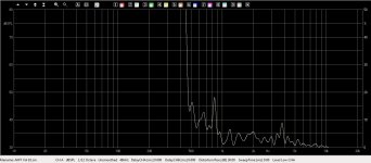 AMT Vol=10 Dist Only.jpg