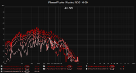 PlanarWoofer Wooled ND91 0-90.png PlanarWoofer Wooled ND91 0-90.png