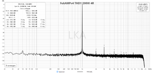 Fuk-AMPv4-THD1-200-W-4-R.png