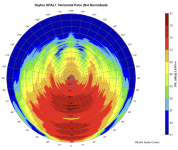 Dayton opal horpol.png Dayton opal horpol.png