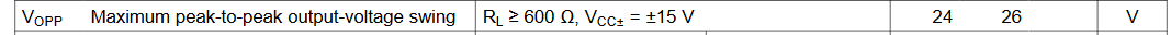 maximum swing at 15V rails.png